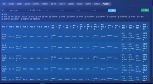帶你讀懂能耗雙控，淺談企業(yè)實(shí)現(xiàn)目標(biāo)的策略與方法